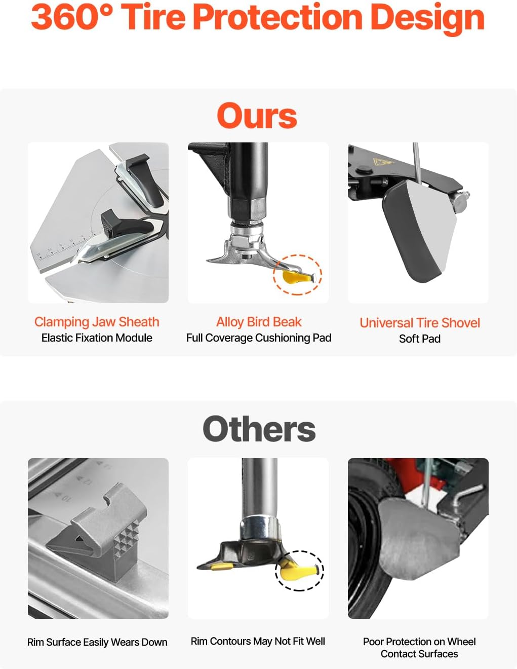 VEVOR tire changer review,VEVOR tire changer and balancer combo review,VEVOR tire machine review pros cons,VEVOR tire changer combo honest review,VEVOR tire balancer review verdict performance review and real-world results