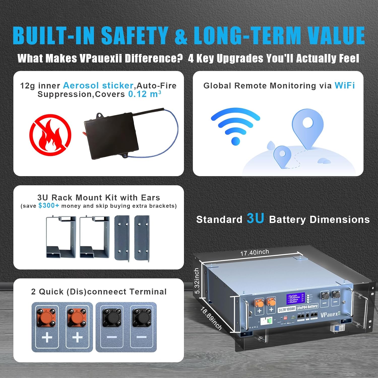 VPauexii 48V 100Ah battery review,VPauexii battery review pros cons,48V 100Ah LiFePO4 battery review and rating,VPauexii rack battery honest review,is VPauexii 48V battery worth buying,VPauexii battery review verdict review - unboxing and complete package contents