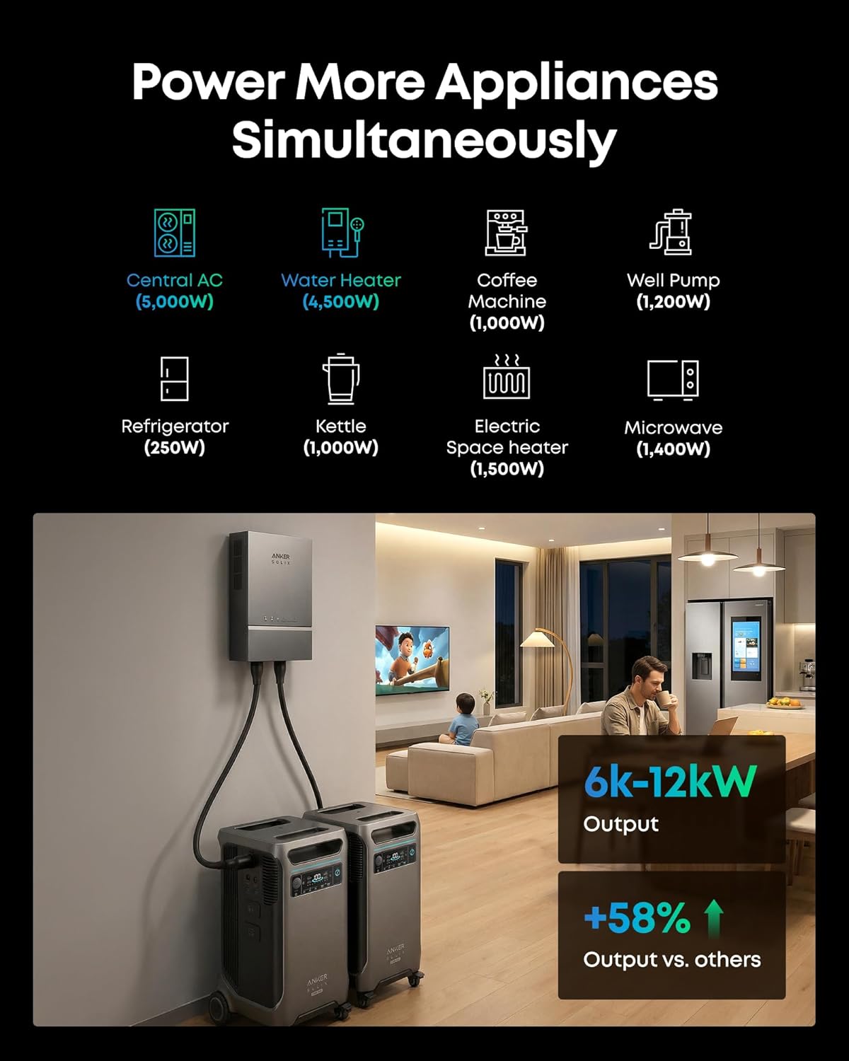 Step-by-step guide for anker solix f3800 plus review,anker solix f3800 plus review and rating,is anker solix f3800 plus worth buying,anker solix f3800 plus review pros cons,anker solix f3800 plus review honest opinion,anker solix f3800 plus review verdict review - complete tutorial