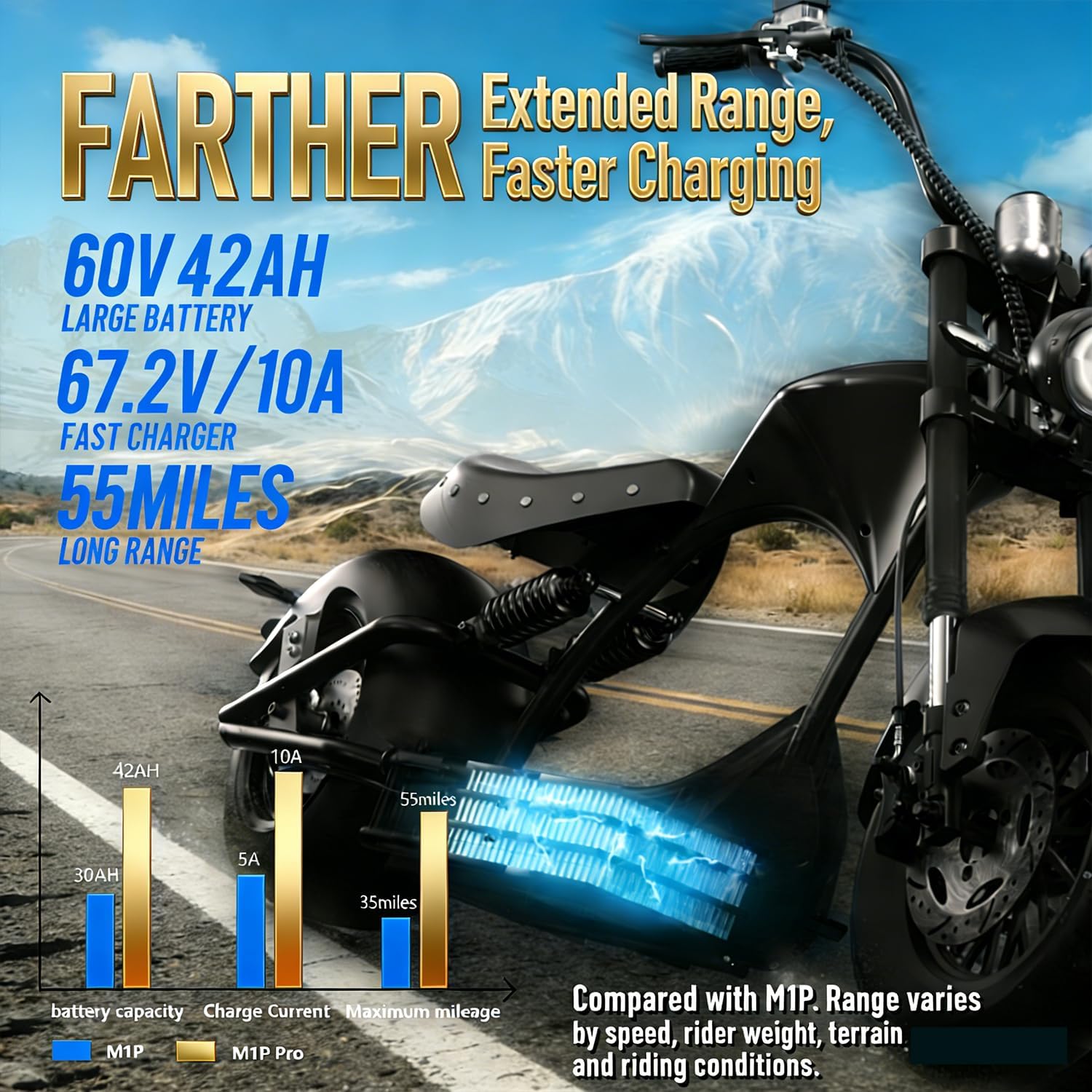 eAhora M1P PRO review,eAhora M1P PRO review and rating,is eAhora M1P PRO worth buying,eAhora M1P PRO review pros cons,eAhora M1P PRO review honest opinion,eAhora M1P PRO review verdict performance review and real-world results