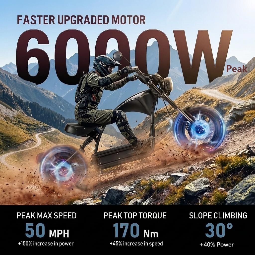 Step-by-step guide for eAhora M1P Pro review,eAhora M1P Pro review and rating,eAhora M1P Pro review pros cons,eAhora M1P Pro review honest opinion,eAhora M1P Pro worth buying,eAhora M1P Pro review verdict review - complete tutorial