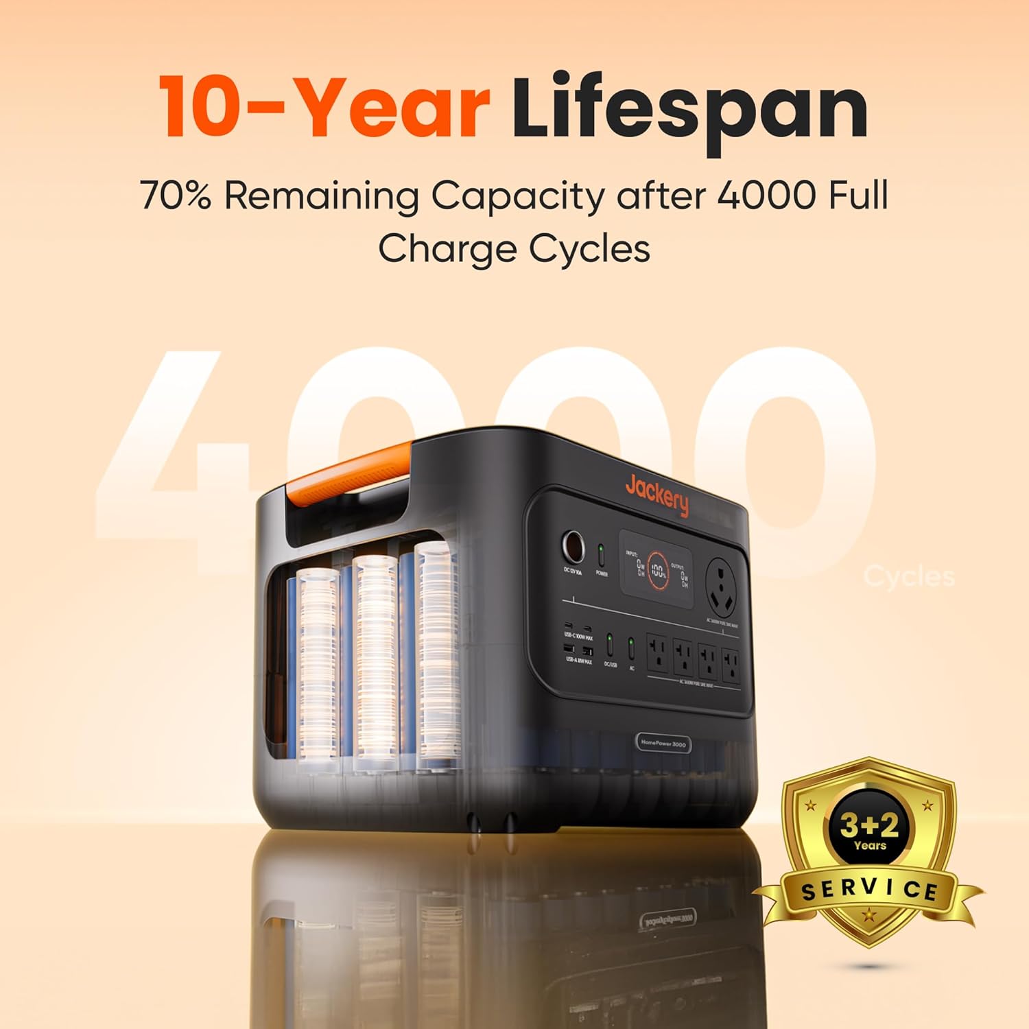 Step-by-step guide for jackery homepower 3000 review, jackery homepower 3000 review and rating, is jackery homepower 3000 worth buying, jackery homepower 3000 review pros cons, jackery homepower 3000 review honest opinion, jackery homepower 3000 review verdict review - complete tutorial