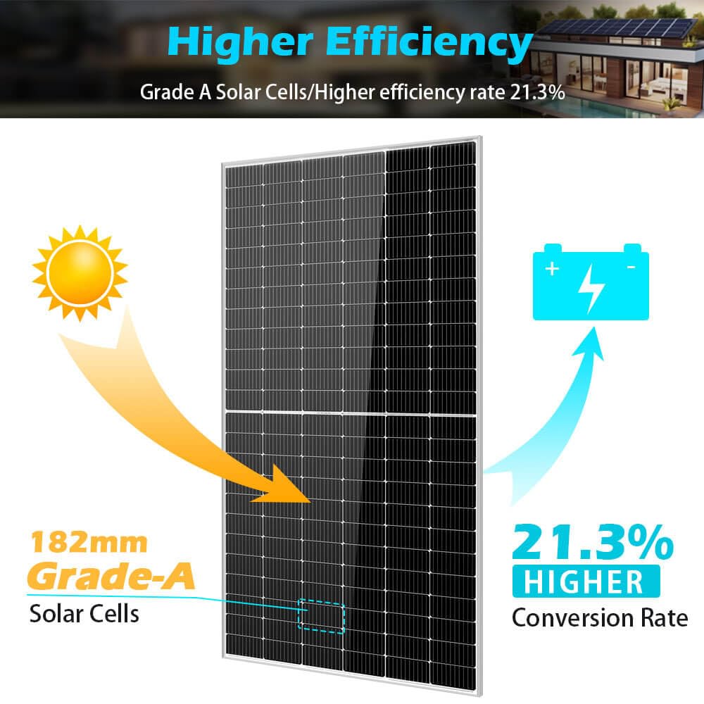 sgpwatt 550w solar panel review,sgpwatt 550 watt panel honest review,sgpwatt solar panel review and rating,sgpwatt 550w panel review pros cons,sgpwatt solar panel review verdict,is sgpwatt 550w solar panel worth buying review - unboxing and complete package contents